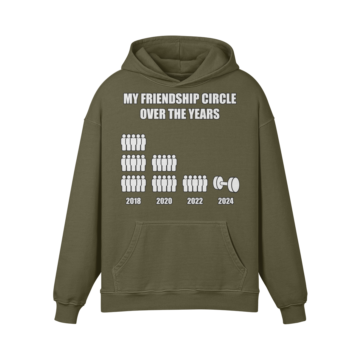 FRIENDSHIP CIRCLE- Oversized Hoodie-Olive Green-League of Lifters